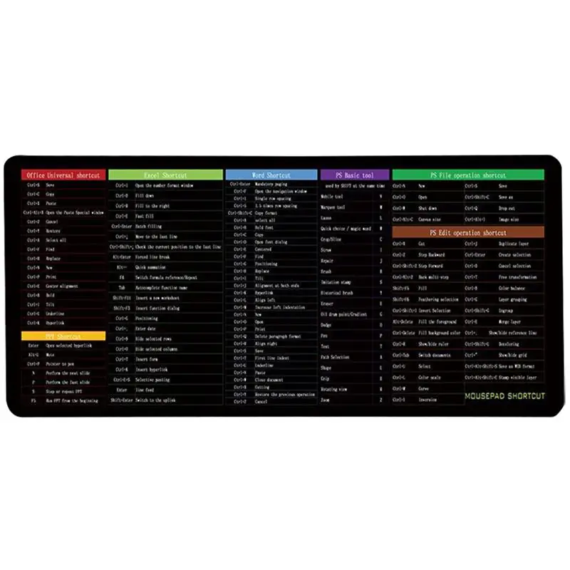 

30x90x0.3cm English Shortcut Keys Gaming Pad Desk Mat Keyboard Shortcut Pad Computer Mouse Pad Large