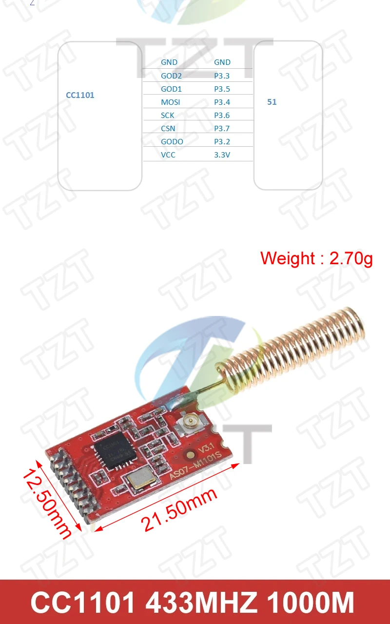 CC1101 10 mW Wireless-Modul 433 MHz 868 MHz 300–1000 M Fernübertragung mit SMA-Antenne Wireless-Transceiver-Modul – Detail 15