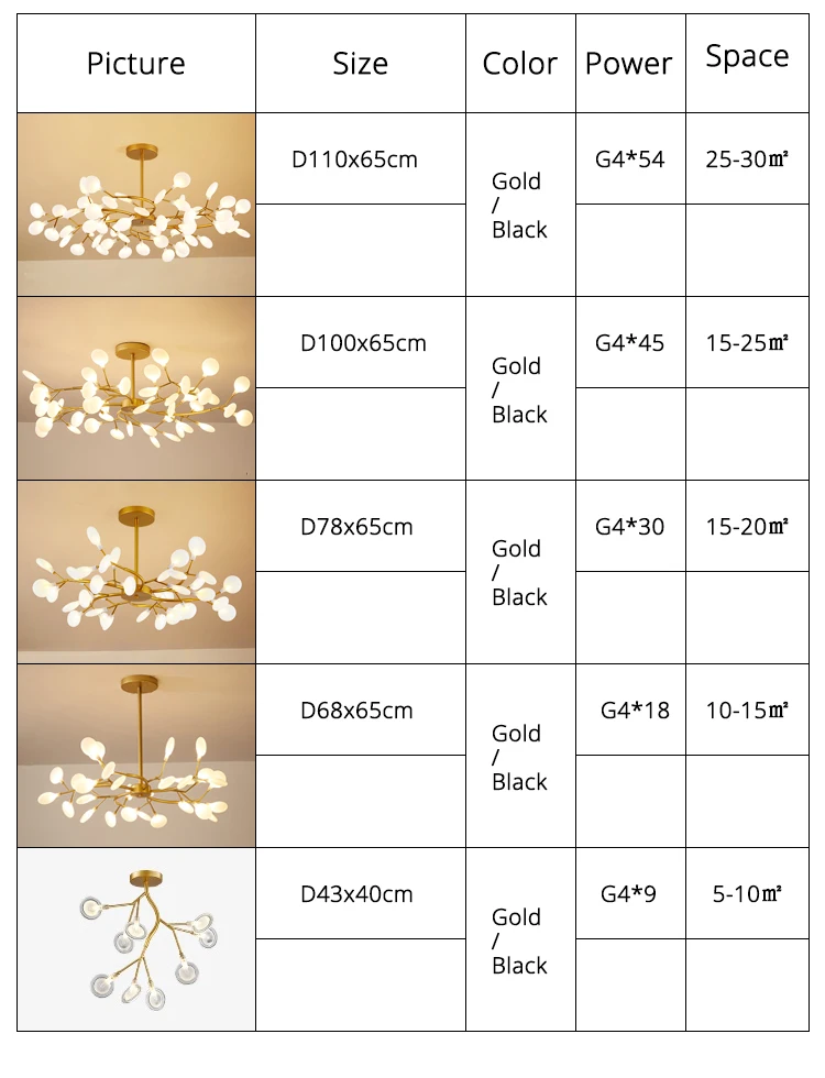 Modern Firefly LED Chandelier Black Gold for Living Room Bedroom Hall Home Decor Indoor Lighting Minimalist Ceiling Pendant Lamp</p> • Colma.do™ • 2023 •