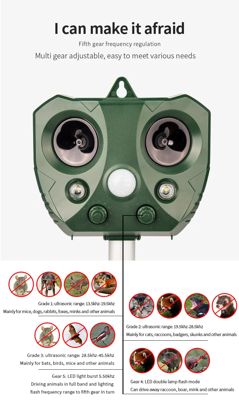 Outdoor-Wellenabwehrgerät mit variabler Frequenz, LED-Blitzlicht, Mäuseabwehr, solarbetrieben und USB-aufladbar, geeignet für Bauernhof, Garten, Terrasse. – Detail 9