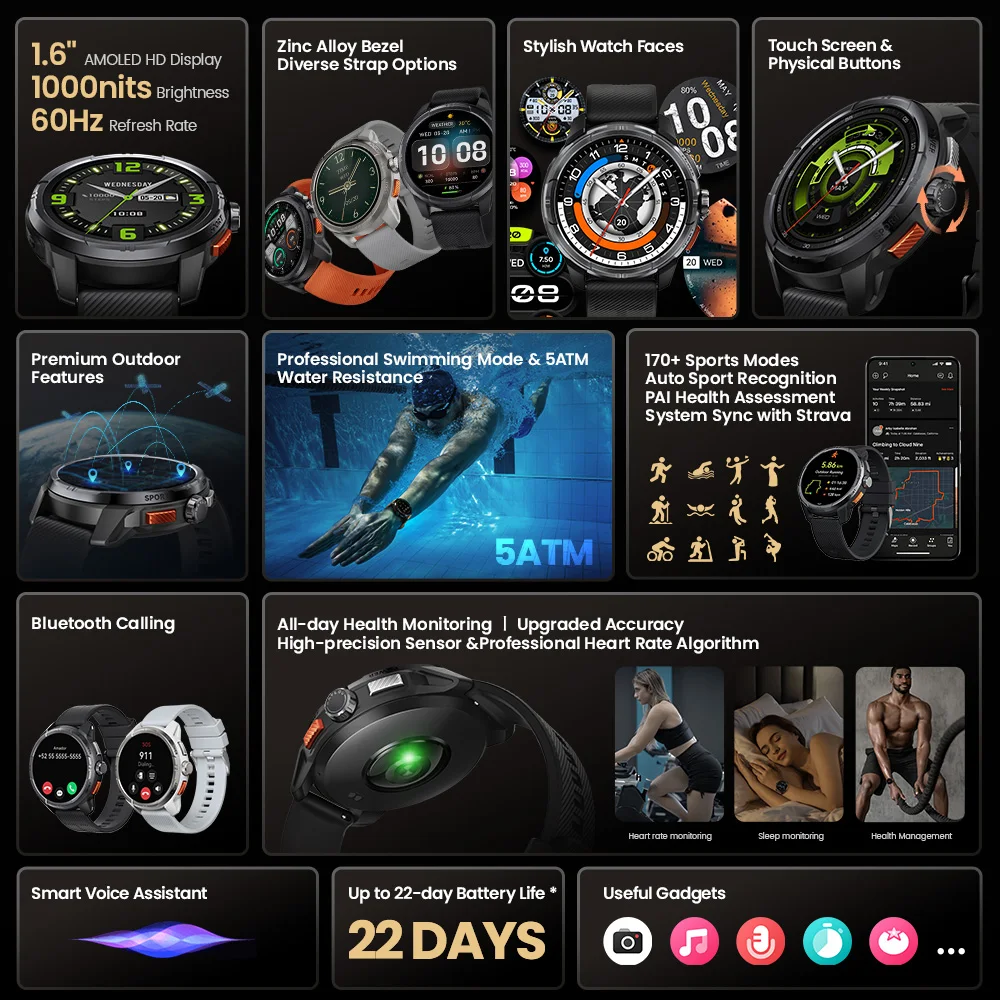 HAYLOU Solar Ultra GPS Smart Watch 1.6” AMOLED Display 60Hz Refresh Rate Bluetooth Calls 5ATM Water Resistance Sports Smartwatch 2