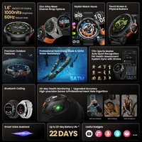 HAYLOU Solar Ultra GPS Smart Watch 1.6” AMOLED Display 60Hz Refresh Rate Bluetooth Calls 5ATM Water Resistance Sports Smartwatch 2