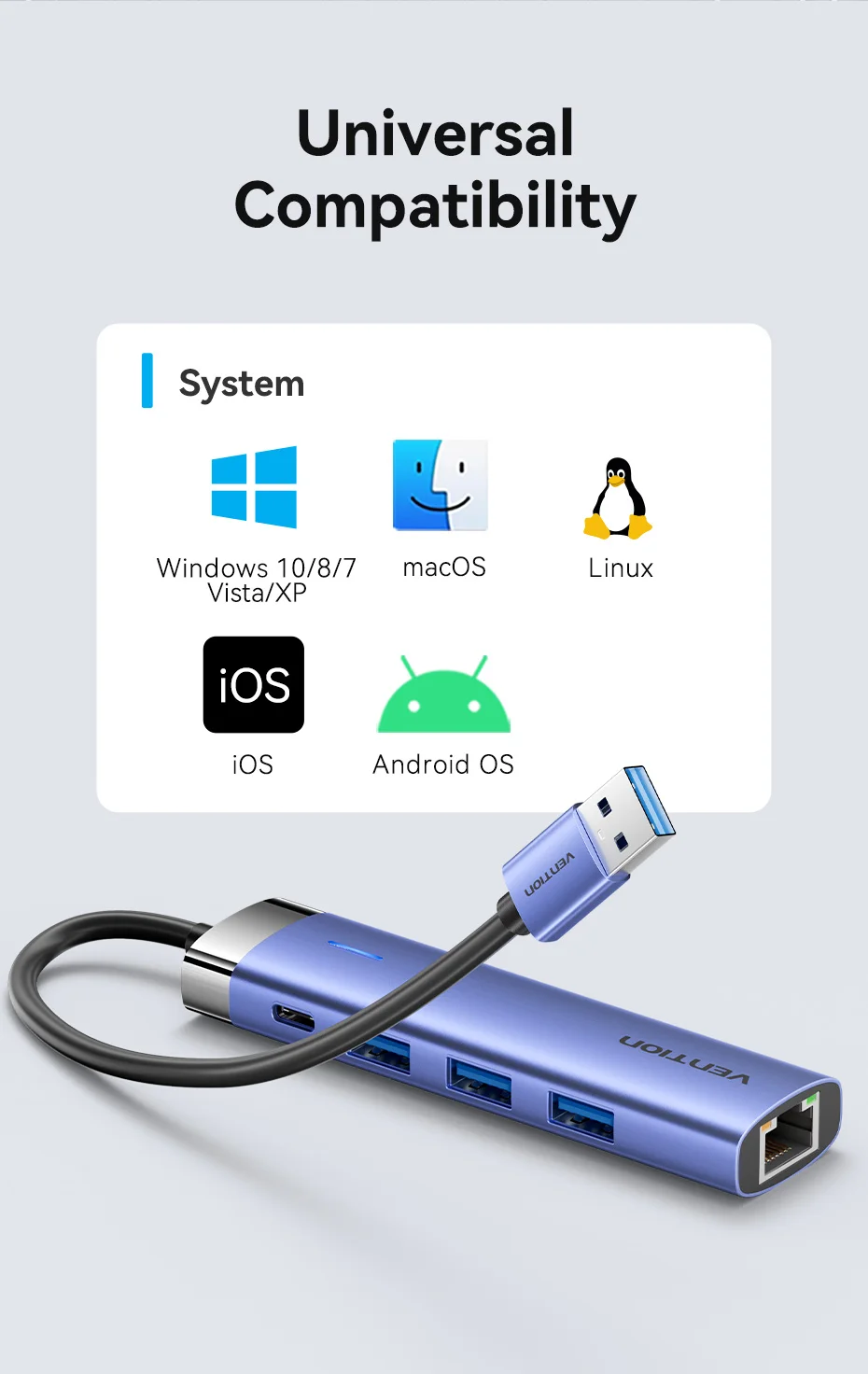 RJ45 para Macbook, Windows Laptop, PC, Xiaomi
