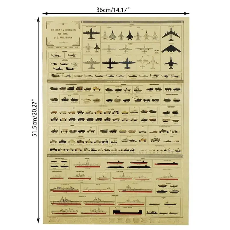 Weapons Evolution History Wall Sticker Home Decor