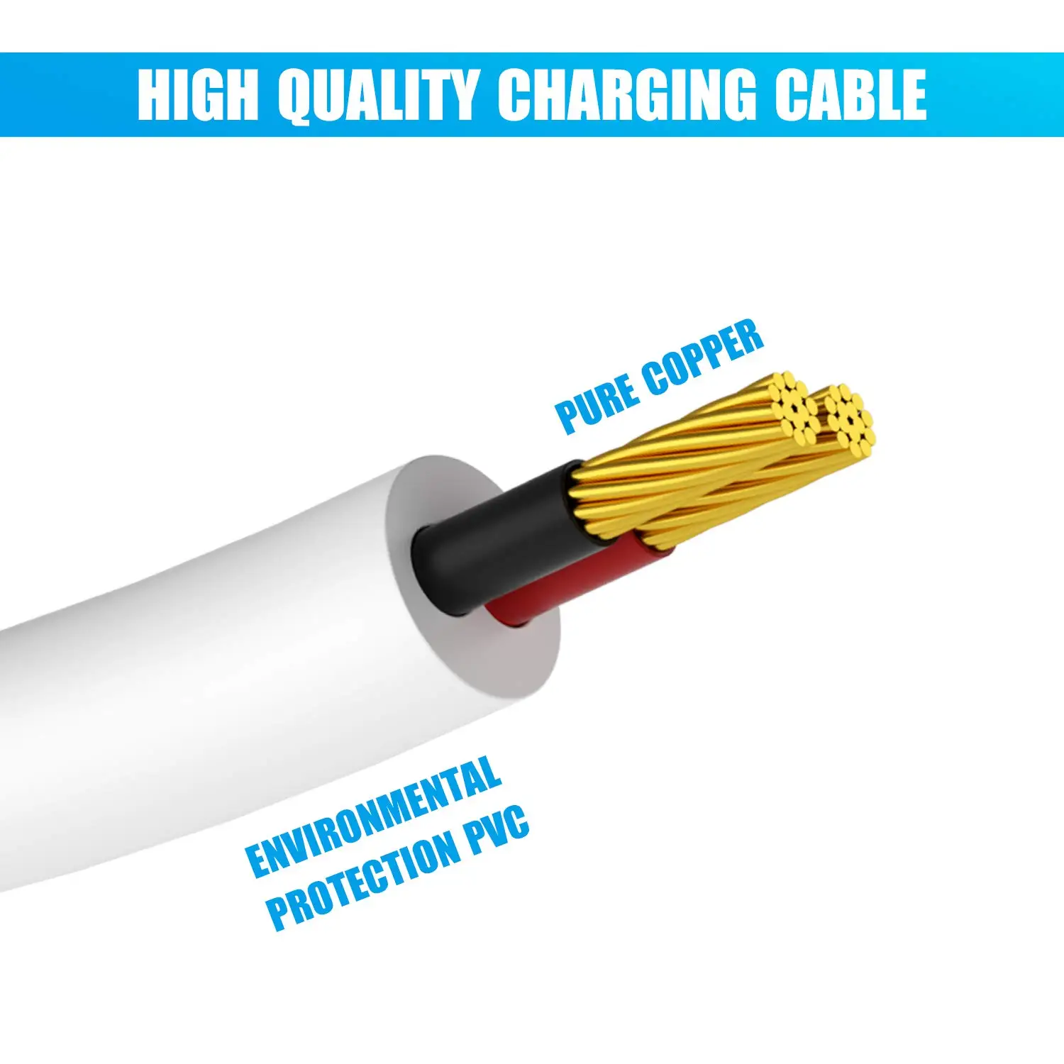 3Pack USB Charger Cable Cord 2.5mm with Fast Charging Technology for Universal Vibrating Wand Massagers and Toys, 2ft White