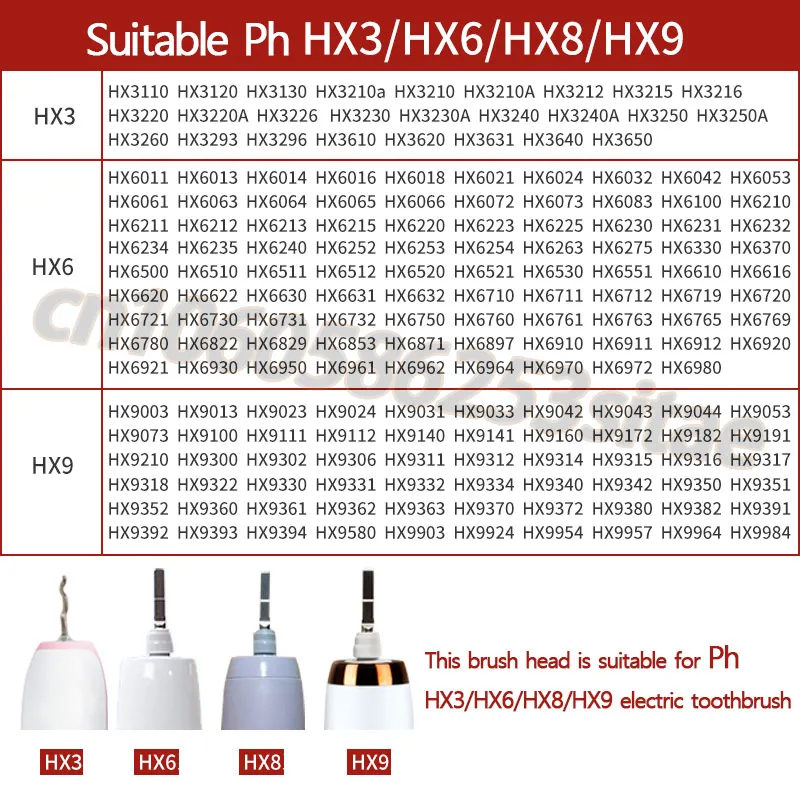 Рисунок 2 - Сменные насадки для зубной щетки Philips