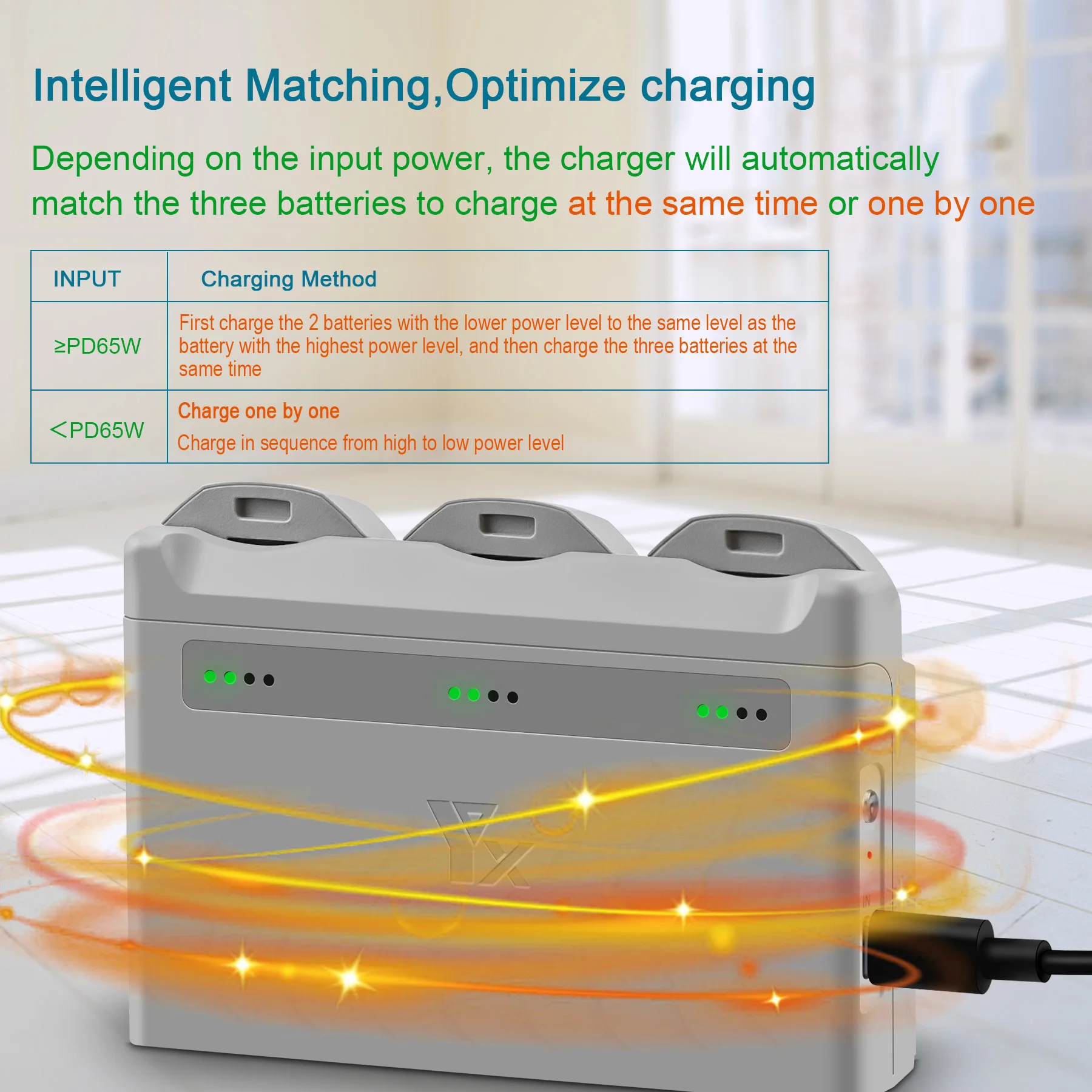 Boîte de rangement pour batterie drone - Lot de 4