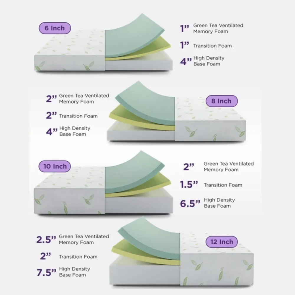 Mattress Anula Green Tea Infused Memory Foam Twin Size Bed in a Box CertiPUR-US Certified