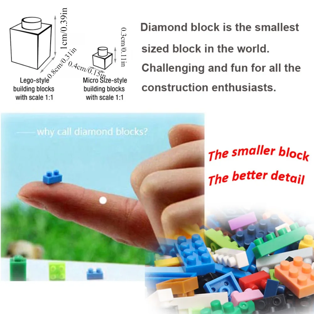 dsc-products
