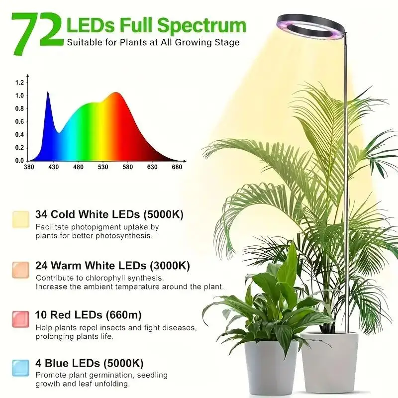 Height Adjustable LED Grow Light with Full Spectrum and Timer