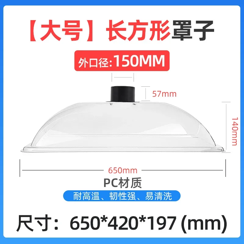 Description 4