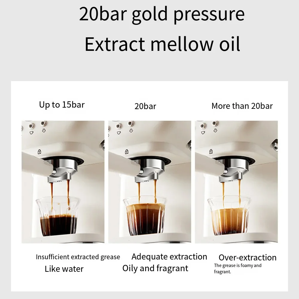 20 Bar Home Espresso Machine for Cappuccino and La...