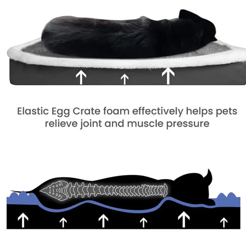 Pet Bed Short Plush with Non-slip Bottom Orthopedic Foam Removable Cover for Large Medium Small Dogs Machine Washable