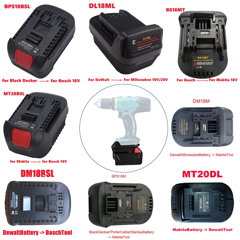 thumbnail interactive-video image 1 of Battery Adapter For Milwaukee 18V Tools - DM18M Converter For Power Tool Accessories, Industrial Use 1 of 10