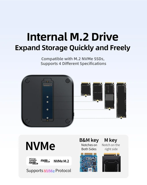 UGREEN USB ハブドッキングステーション Mac Mini M4 M4 Pro M.2