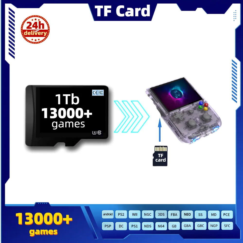 Game Card For Anbernic RG405V Handheld TF Memory All Emulator Pre-installed  Games Classic Retro 1Tb 512G 256G PS2 PSP portable - AliExpress