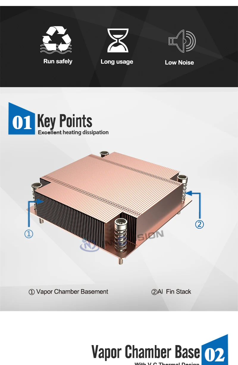 Novo 1U Fanless CPU Cooler Passivo Para