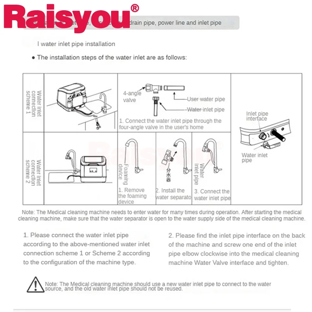 Рисунок 5 - Стоматологическая мобильная телефонная