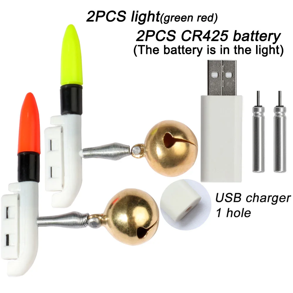Green red B charge 1
