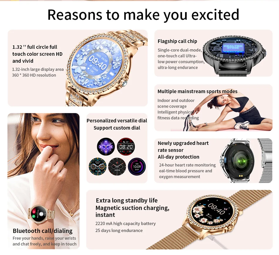 Smartwatch Display