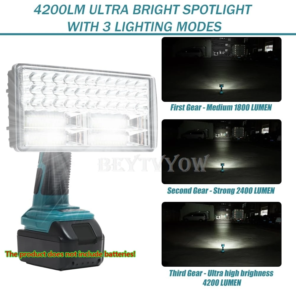 40W 4200LM Cordless LED Spotlight Floodlight Compatible with Makita 18V Battery
