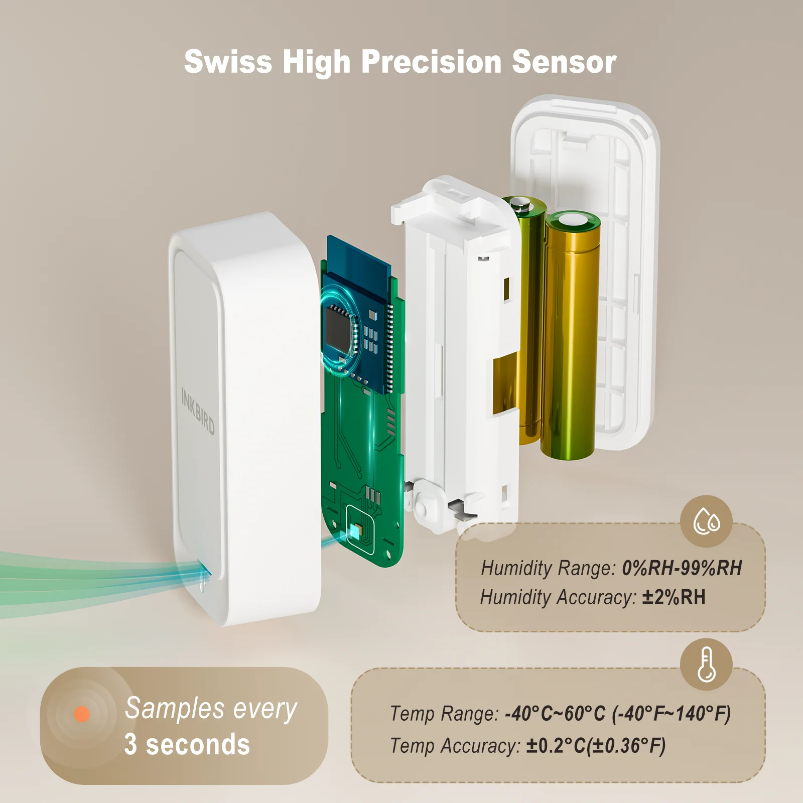ITH-11-B Bluetooth Thermo-hygrometer, IP65 Temperature Humidity Monitor, APP Rem