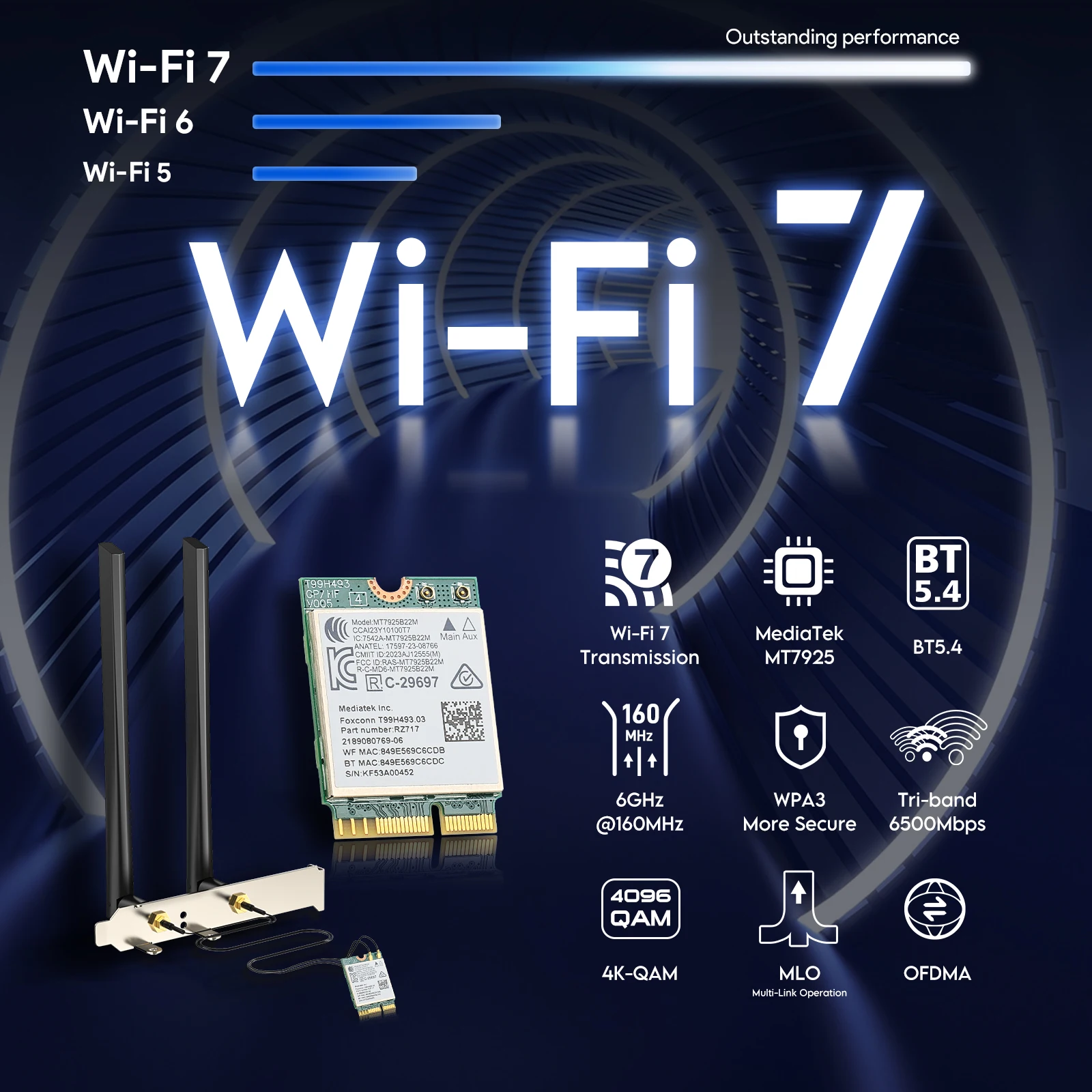 EDUP MT7925 Pro WiFi 7 무선 네트워크 카드 트라이밴드 6GHz 5GHz 2.4GHz 블루투스 5.4 OFDMA 어댑터 (데스크탑 PC 윈도우 리눅스용)