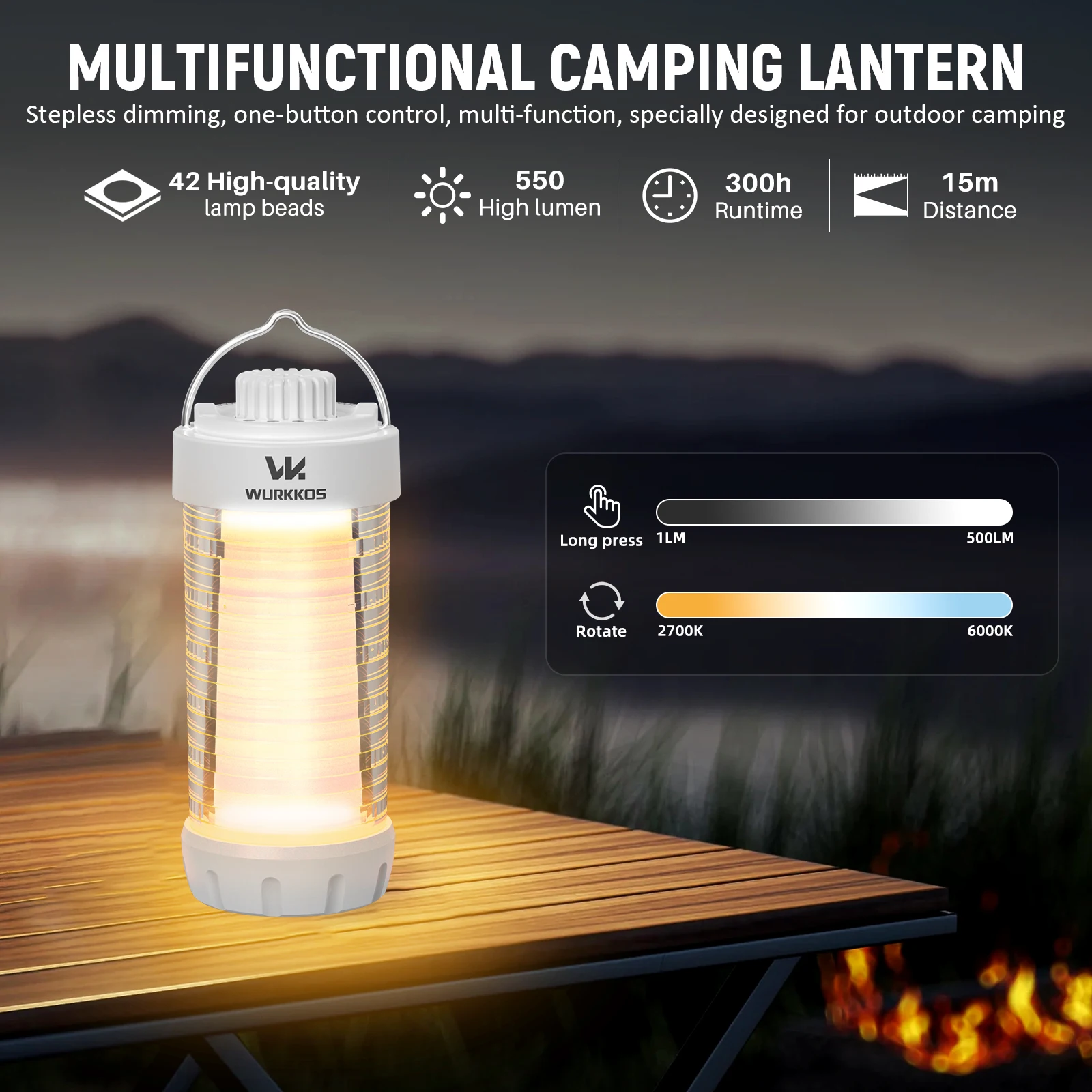EDC Work Light Power Bank Small Outdoor Lamp Camping Flashlight 550LM Portable Magnetic Lamp 360&deg; Mini Magnetic Lamp