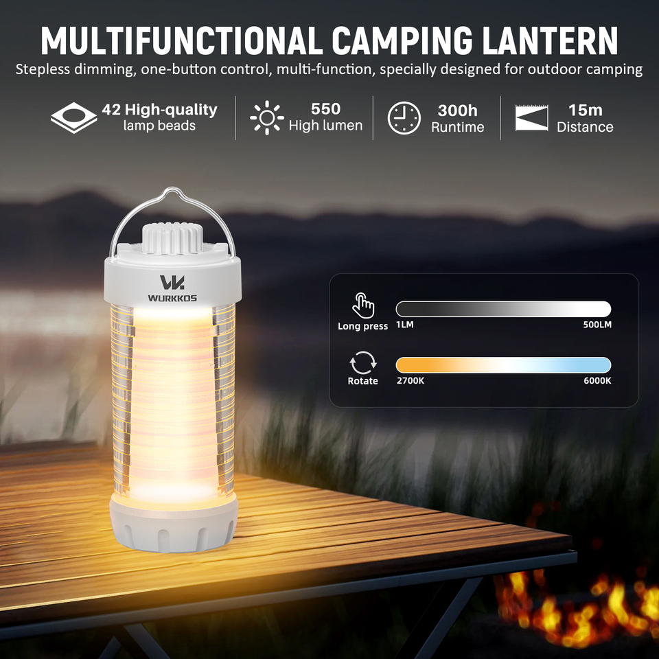 Wurkkos CL01 EDC Work Light Power Bank Small Outdoor Lamp Camping Flashlight 550LM Portable Magnetic Lamp 360° Mini Magnetic Lam