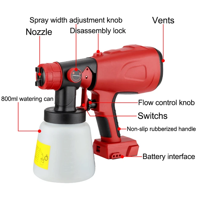 Per Milwaukee 18V batteria 800ML pistola a spruzzo elettrica spruzzatore di  vernice Cordless mobili Auto rivestimento