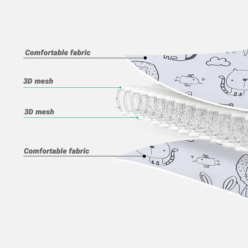 Car Seat Head Support Baby Car Seat Head Support Children Stroller Fastening Belt Adjustable for Boy Girl Playpens Sleep Positioner Baby Saftey Pillows auto seat head support,car seat head belt,baby head fixation belt