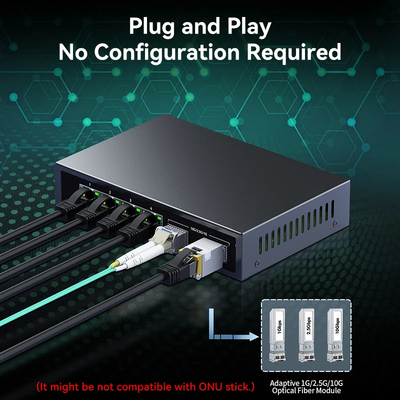 dsc-products