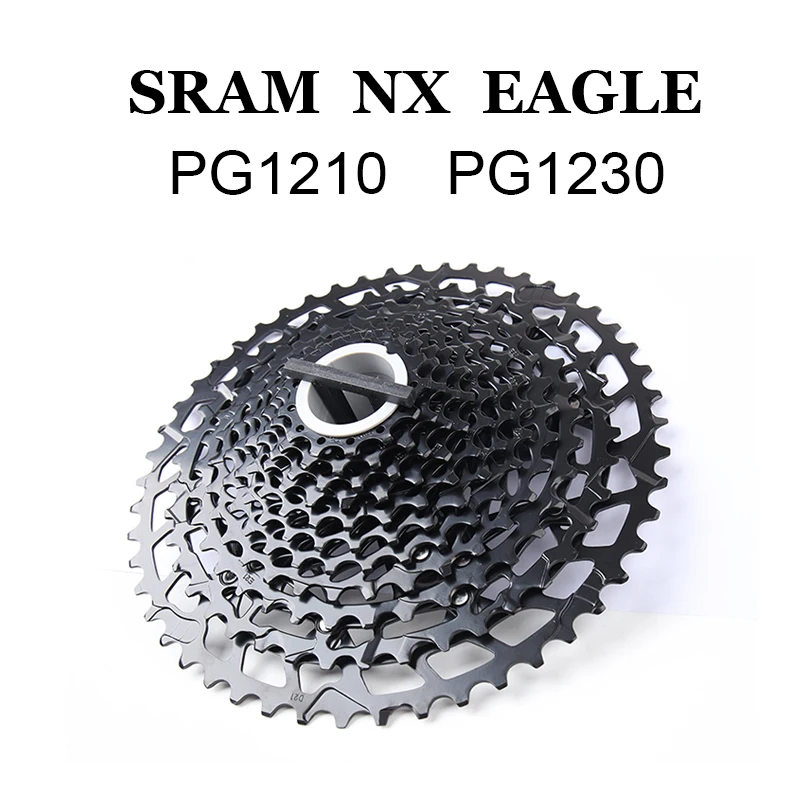 sram pg1210