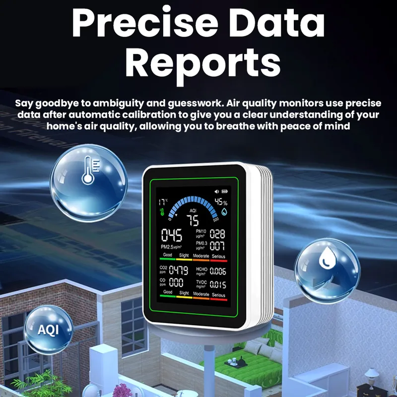 The Latest 10-in-1 Air Quality Monitor, CO₂ Monitor,
