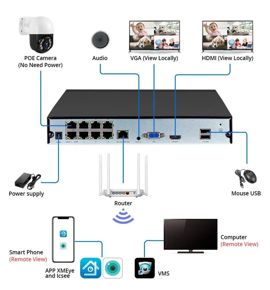 4MP 8MP CMOS 네트워크 IP 카메라 키트, 양방향 오디오, 야간 투시, 방수, 실외 보안, HDD, POE NVR 시스템 포함