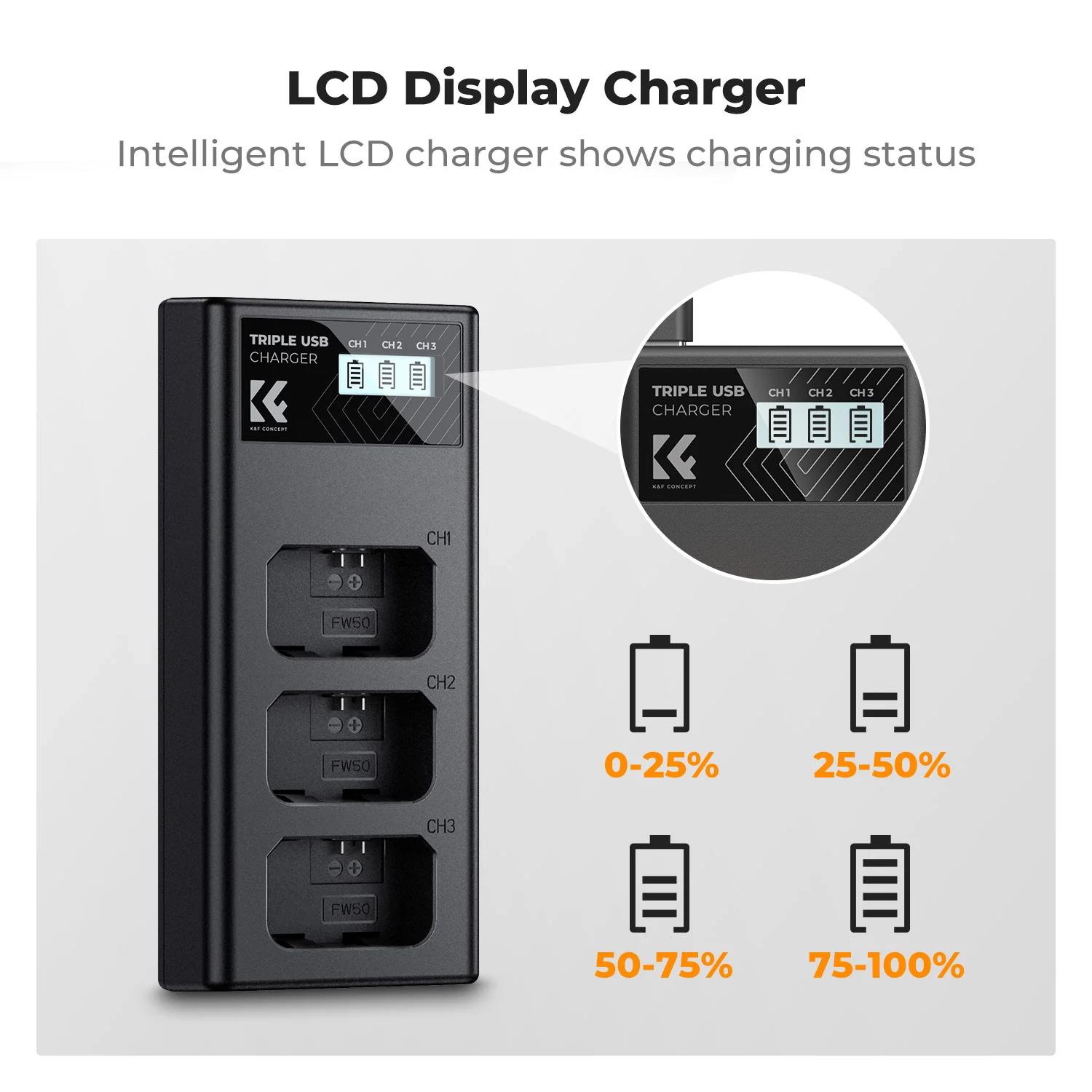 K&F Concept NP-FW50 LCD 디스플레이가 있는 트리플 충전기,  A6000/A6400/A7 시리즈 카메라용 3슬롯 USB 타입-C 고속 충전기