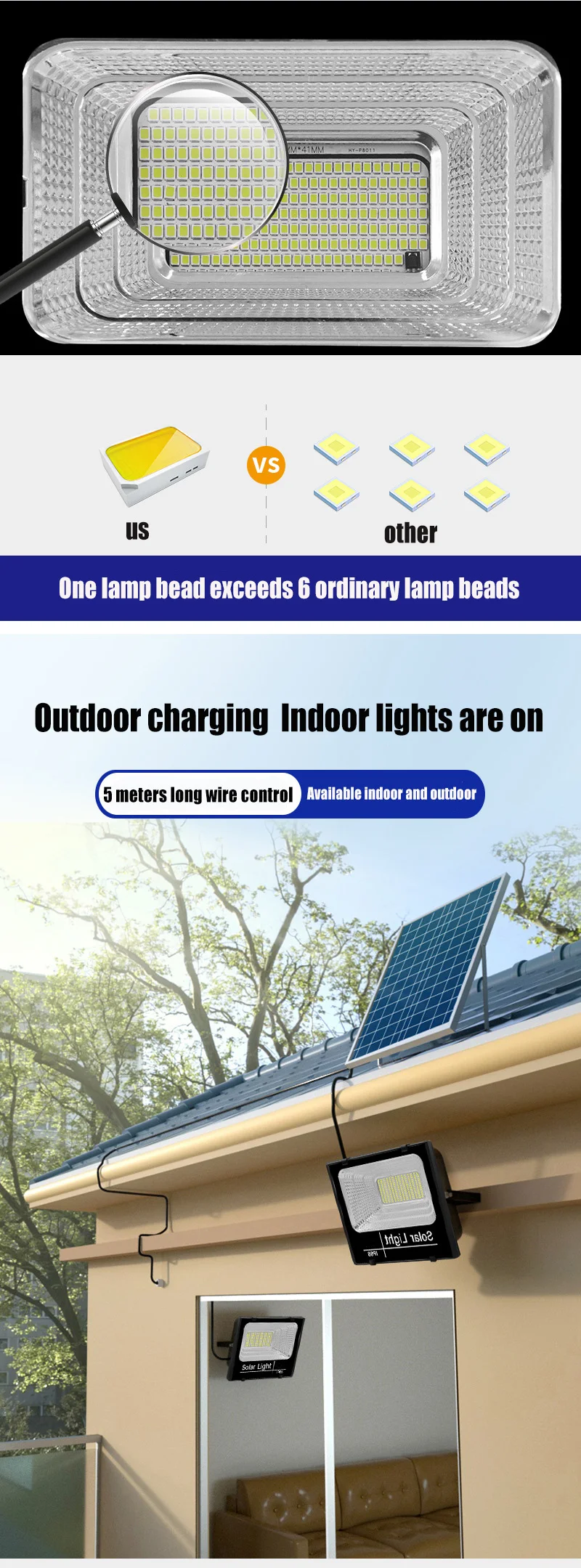 150W Solar Light Outdoor Remote Control Lamp Waterproof For Garden Street Landscape Spotlight Wall Flood Lamp solar motion lights