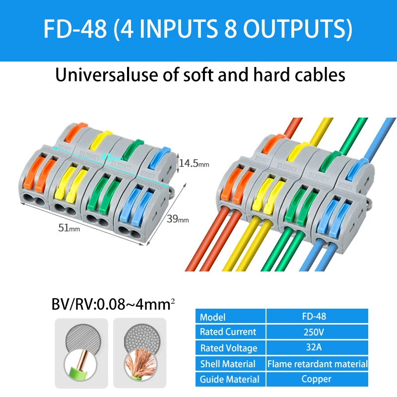 equipamentos e utensílios elétricos