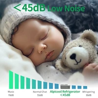 Alpicool NL15 15L портативный автомобильный холодильник 12 Вольт мини-холодильник с морозильной камерой 12/24 В постоянного тока 100-240 В переменного тока охладитель ледяной ящик для грузовика и кемпинга — изображение 4