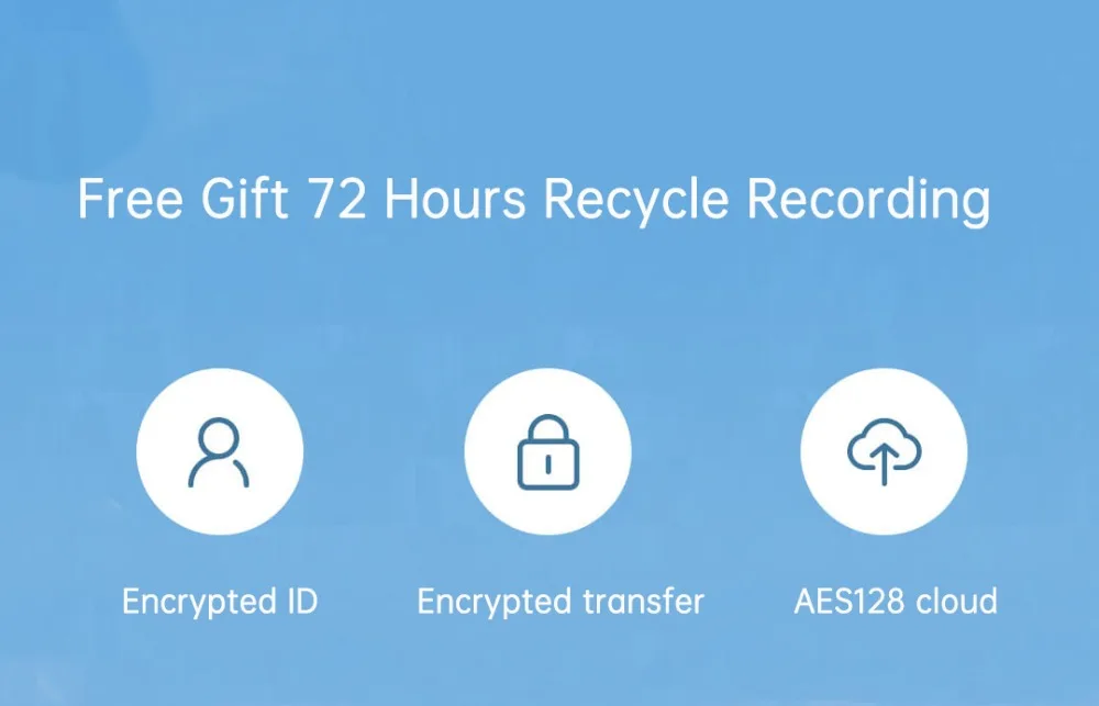 For Mijia Video Doorbell 2 wifi doorbell Ai Smart Doorman Human Detect 3Day Clou