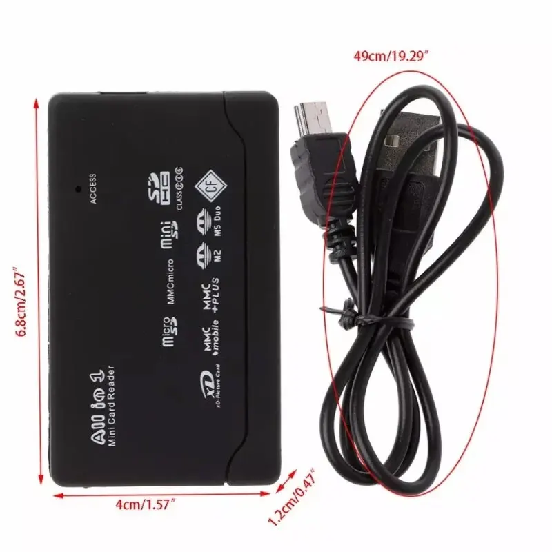 Pennetta Usb 2.0 Lettore Schede Di Memoria Sd Tf Minisd W2 Ms Xd Ms Maxtech Lto-sm003 - - PagineGialle