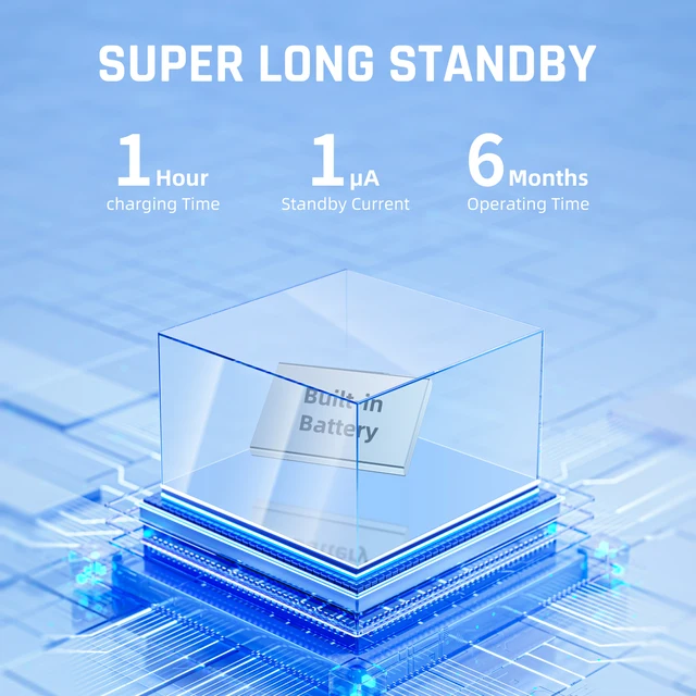 Tuya WiFi Smart SOS Call Button Wireless Caregiver Pager Phone Alert Transmitter Emergency Call Button for Elderly Patient 6
