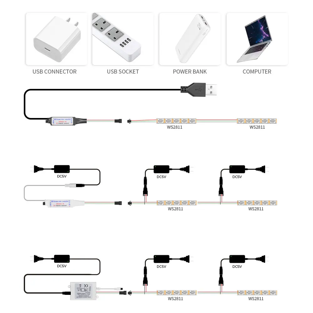 USB/DC WS2812B WS2811 RGBIC Smart Led Strip Controller 24Keys IR Remote Control 2048Pixels WS2812 Light Tape DC5-24V