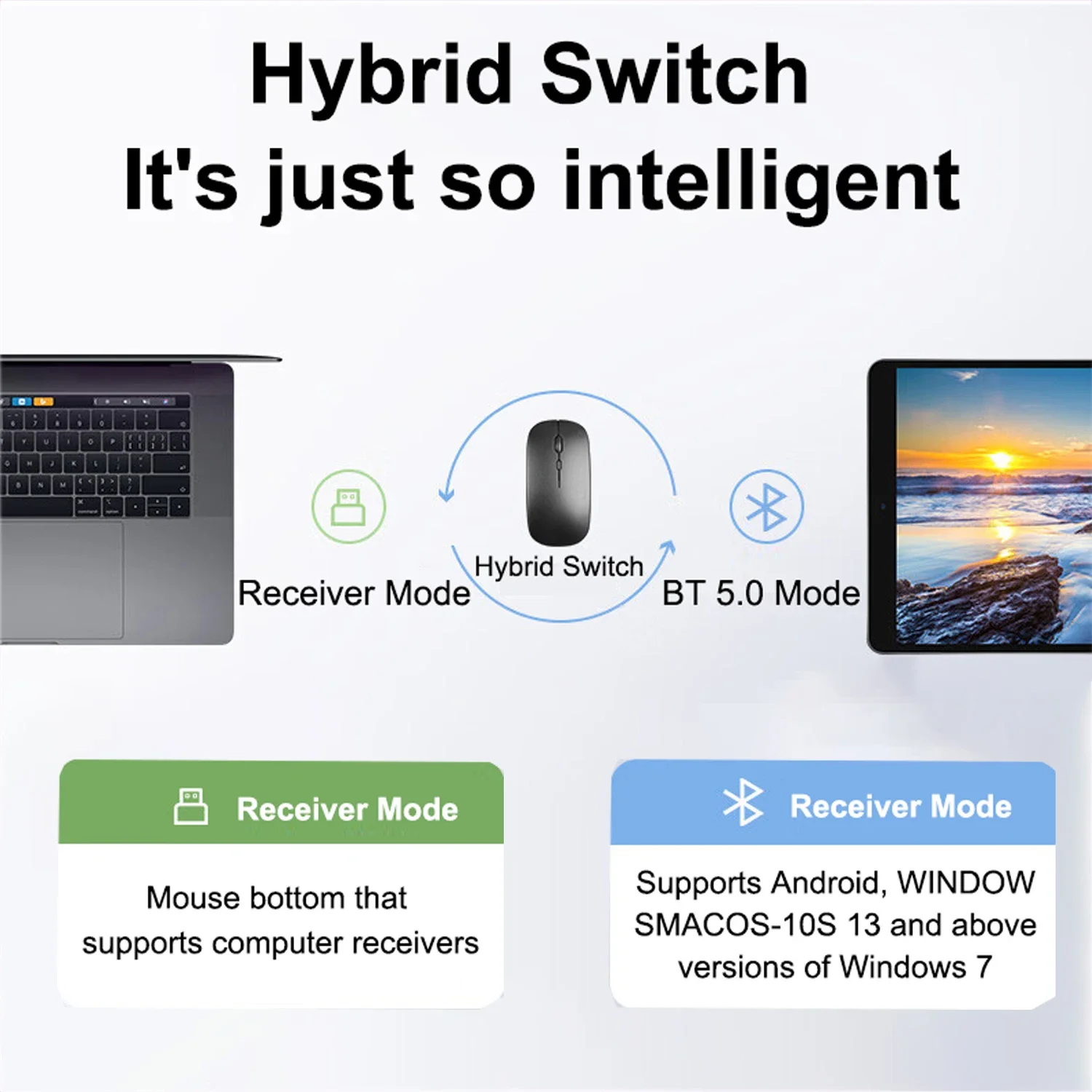 Ratón inalámbrico para juegos Compatible con Bluetooth (modo Dual: BT + 2,4 Ghz) Ratones ergonómicos recargables para PC/portátil/Macbook - Imagen 2