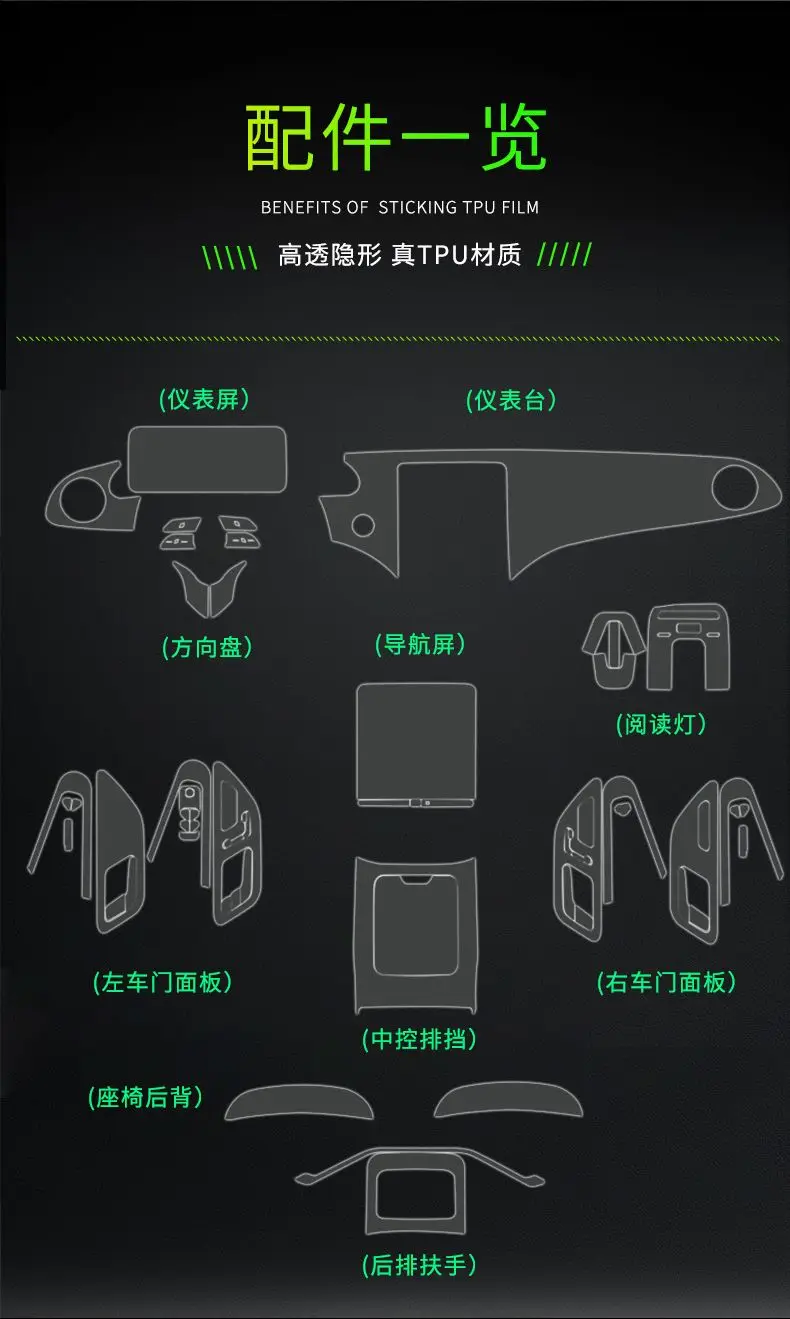 For 22-23 Mercedes-benz EQE center screen shift door TPU interior protective film modified accessories