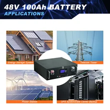 Wie Man Lithium -Eisenphosphat (LifePO4) Batterien Lädt