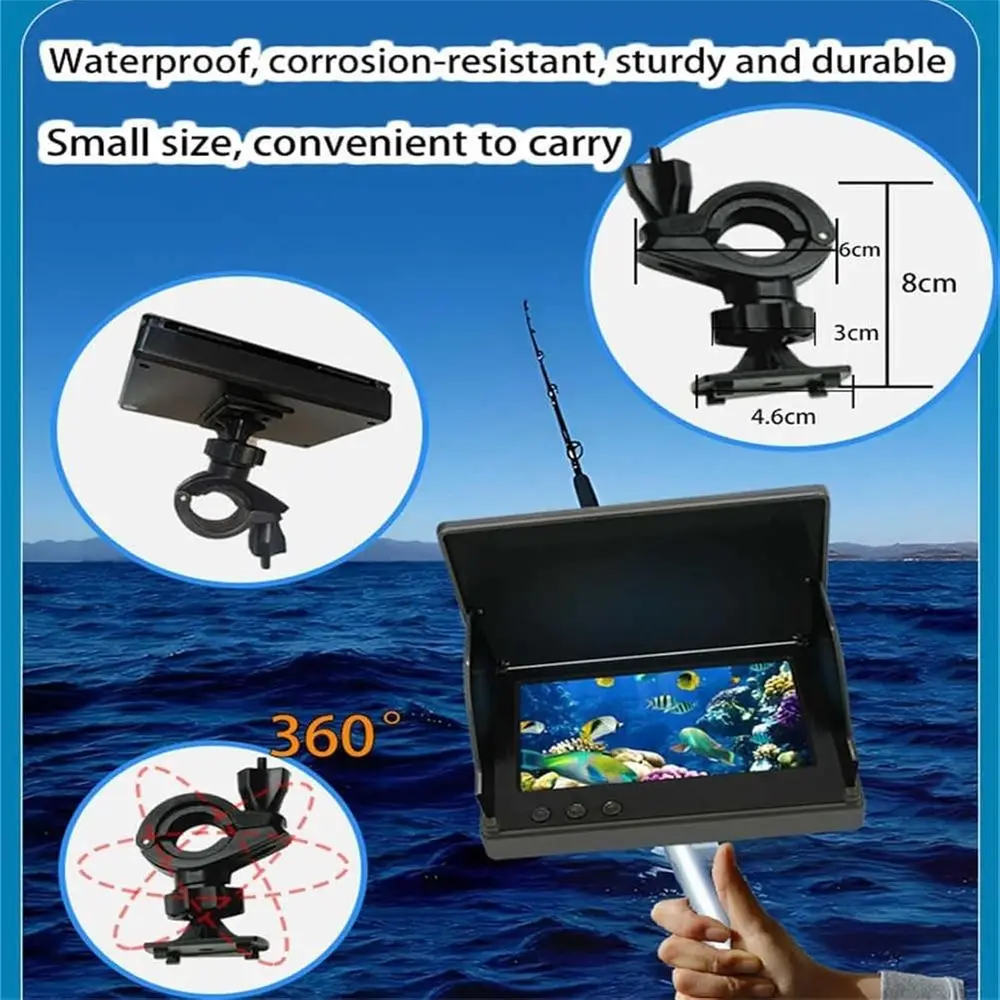 description