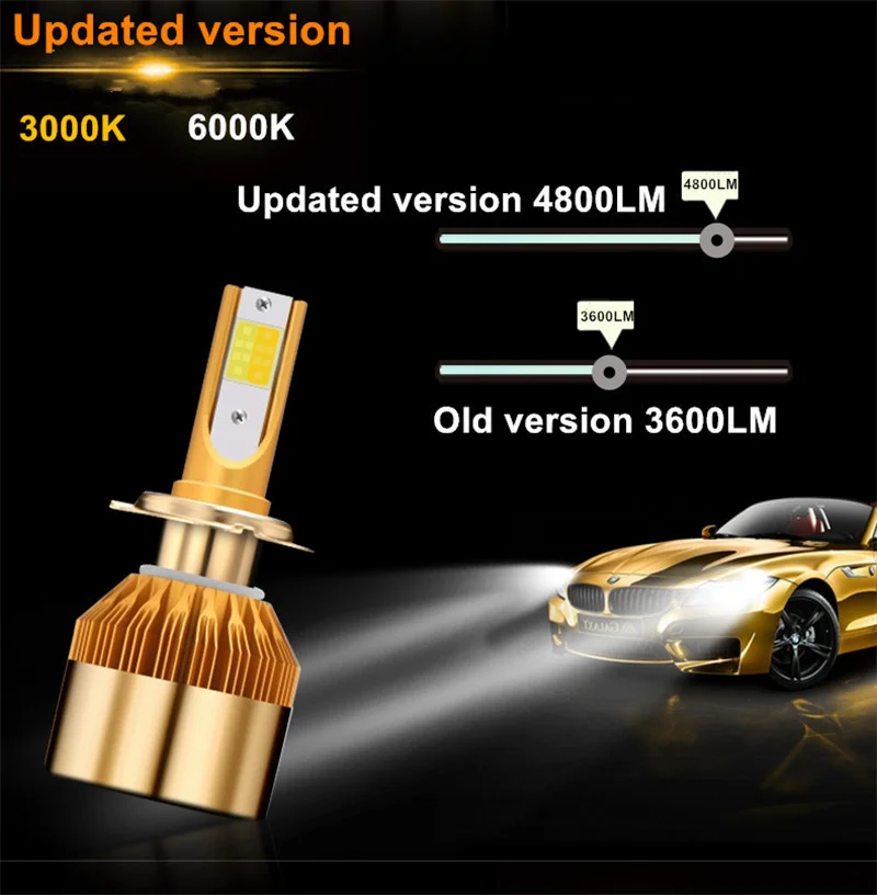 CROSSLEOPARD White Gold Color 12V 10000LM H4 H7 H1 H8 H9 H11 Led Car Headlight 3000K 6000K Dual Color Led Headlamp Auto Bulbs  (6)