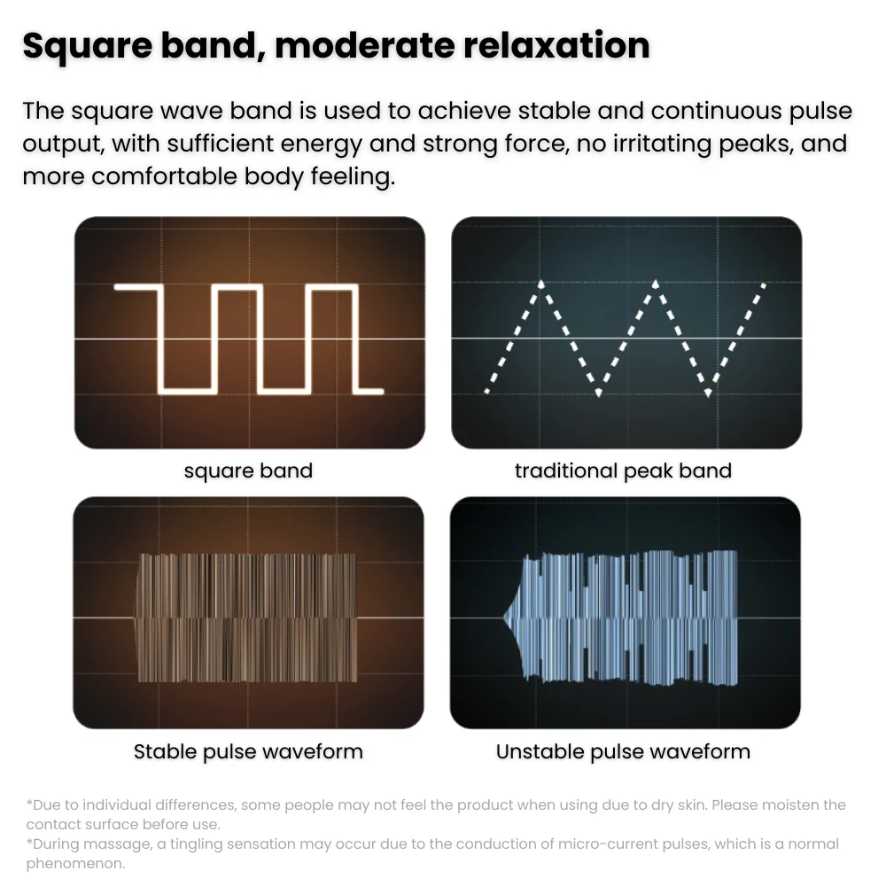 Xiaomi Mijia Smart Waist Massager EMS Version description image 7