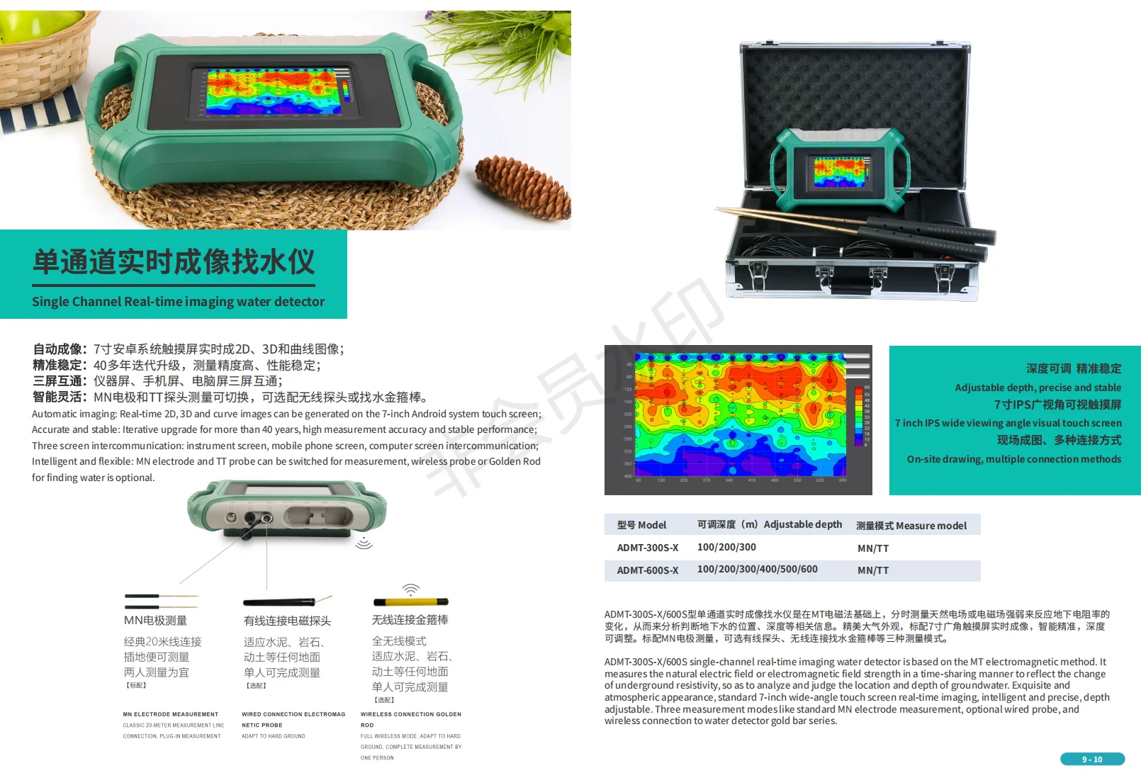 New ADMT-300S-X Groundwater Detection Instrument